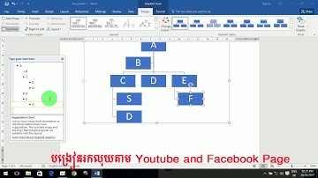 រៀនកុំព្យូទ័រ Ms. Word 2016 by Soa Hoem មេរៀនទី |៣៤ ការគូសរចនាសម្ព័ន្ធនៃមេដឹកនាំ