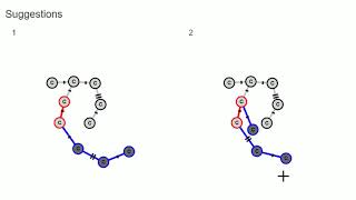 Answering the Why-not Questions of Graph Query Autocompletion