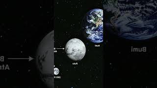 🔭✨ 2002 XV93: Benda Langit "Mustahil" Beratmosfer di Ujung Tata Surya ✨🔭
