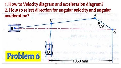 Problem 6 on Velocity diagram and acceleration diagram/ linear acceleration and angular acceleration