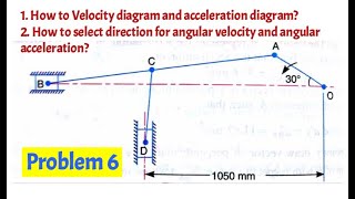 Problem 6 on Velocity diagram and acceleration diagram/ linear acceleration and angular acceleration