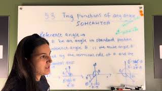 5.3 Trig Functions of Any Angle Part 3 -Reference Angles