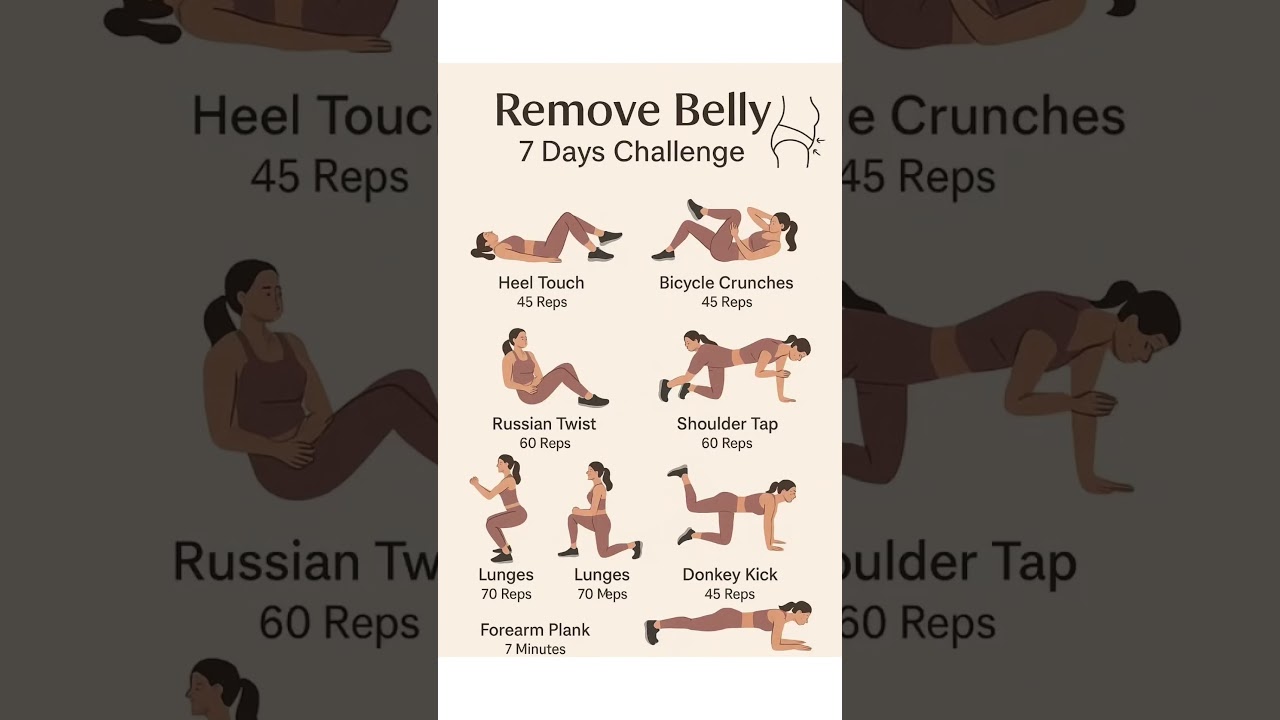 7-Day Beginner Belly-Fat Challenge (Save & Try Today!)