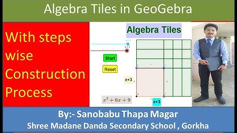Algebra Tiles# GeoGebra## Sanobabu Thapa Magar