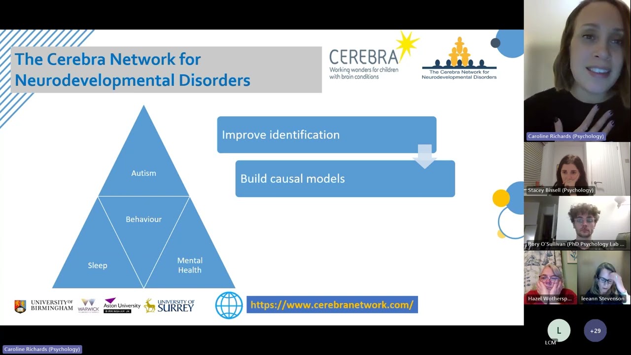 SMS research: Where we are and where we’re going (Cerebra Webinar)