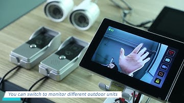 Doorbell,Door phone,Tuya intercom system,IP, Andriod 4ISZJ A show