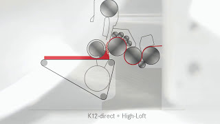 AUTEFA Solutions Aerodynamic Webforming show room Linz 2016