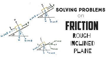 Friction ǀ Solving Problems (Rough Inclined Plane)