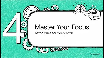 The 2-Minute Rule That Crushes Overwhelm