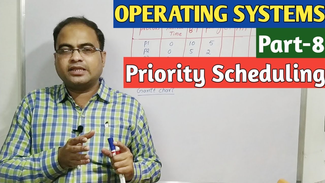 OPERATING SYSTEMS | Part-8 | Priority Scheduling - YouTube