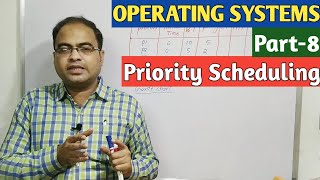 OPERATING SYSTEMS | Part-8 | Priority Scheduling