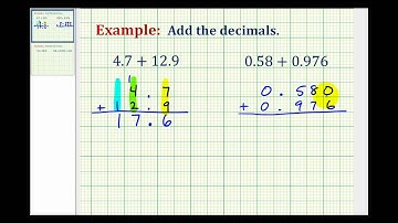 Examples:  Addition of Decimals