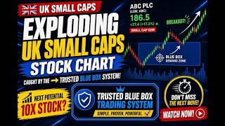 UK Small Cap Chart Request `Show