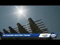 How could weather fare this summer in New Hampshire? Storm Watch 9 team checking trends, data