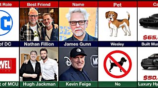 James Gunn vs Kevin Feige: Who’s the REAL Mastermind of Superhero Movies?