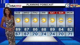 Local 10 News Weather: 02/27/23 Evening Edition