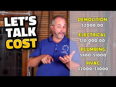 Wideo: Whoa: tyle wynosi średnie koszty remontu podwórka