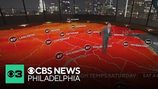 Sunny, dry weekend weather after one of hottest Julys on record