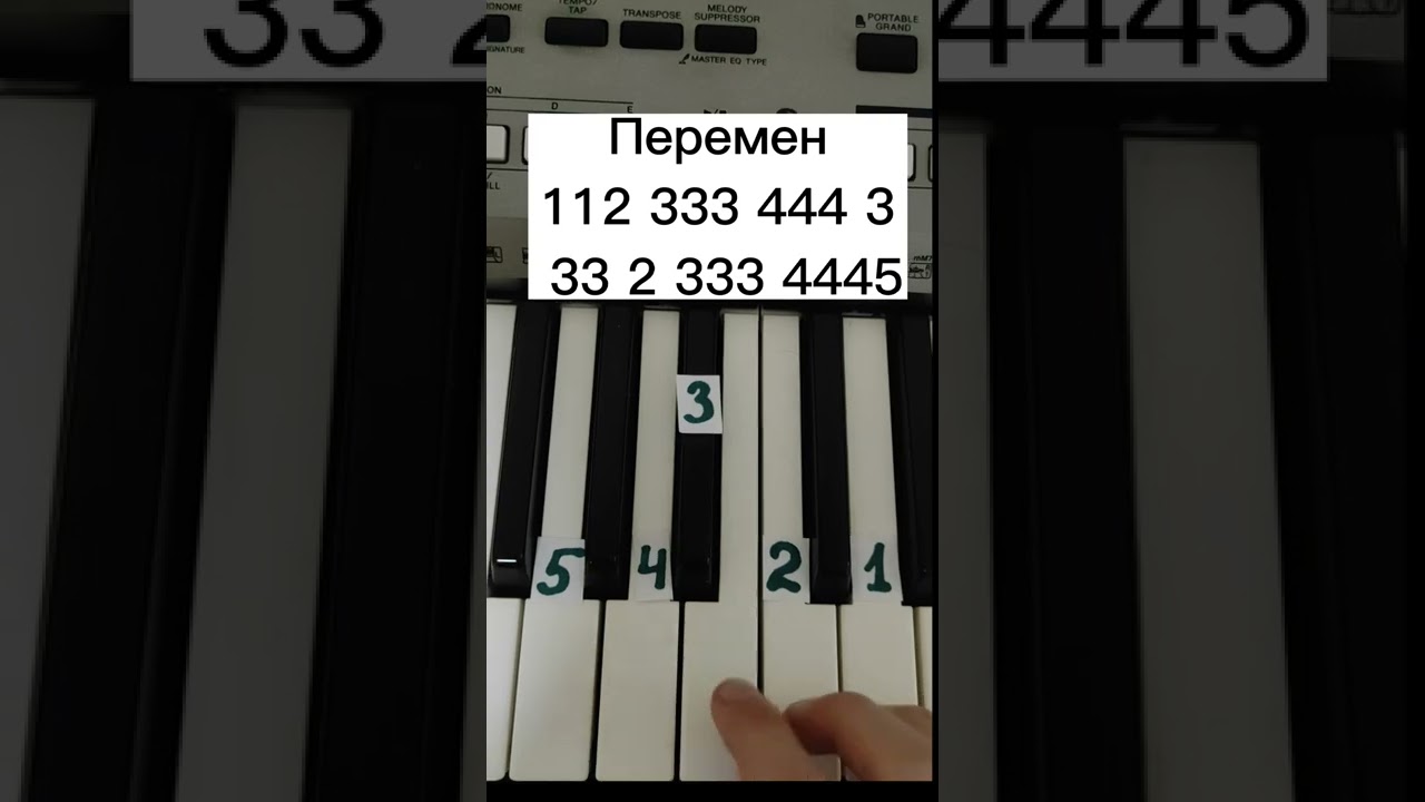 Перемен - Виктор Цой на пианино 🎹 Обучение - YouTube