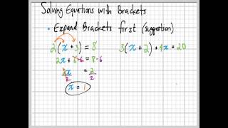Solving equations with brackets (parenthesis) and pronumerals (variables) on both sides.