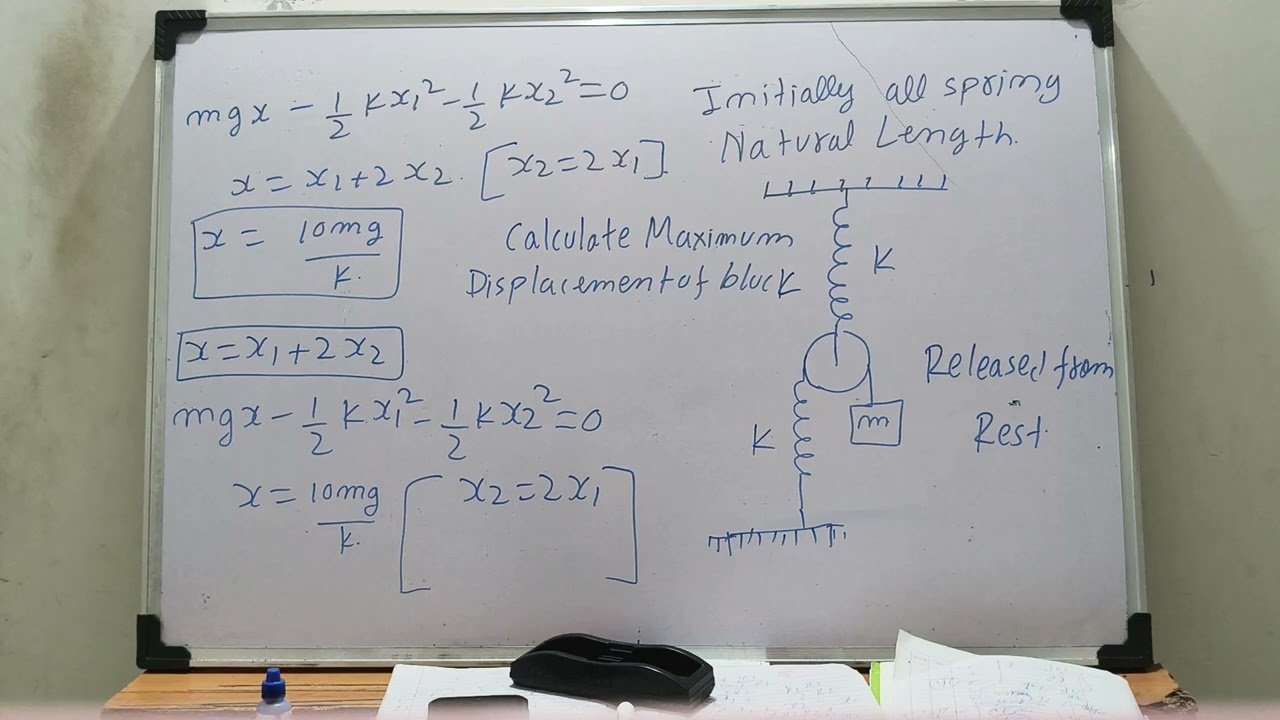 WORK POWER ENERGY IIT-JEE 