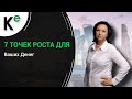 Вебинар 7 точек роста для Ваших Денег. Как сохранить деньги в кризис