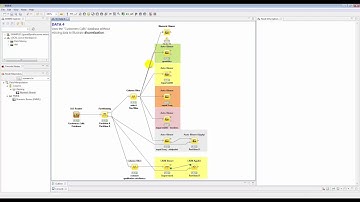 Data Mining   1 Data   04   Preprocessing   part II   2A eduopen