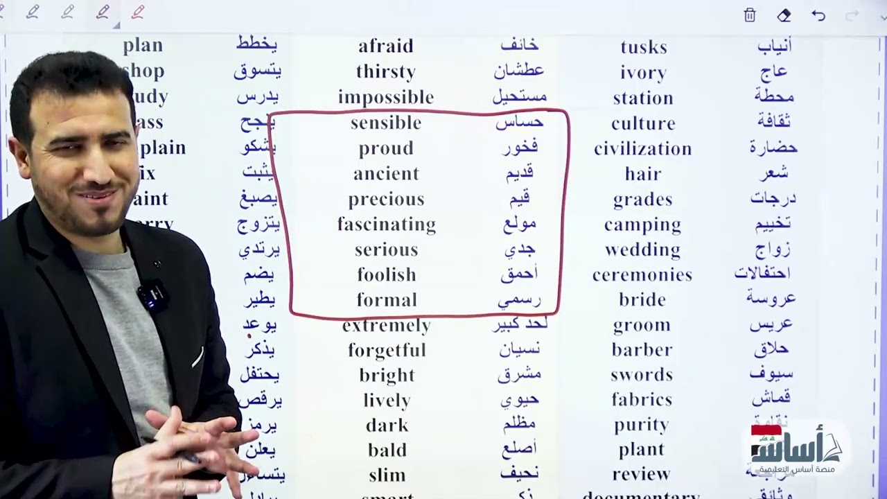 كلمات  الوحدة الخامسة || اللغة الإنكليزية الرابع الأعدادي مع أ.محمد النوفلي