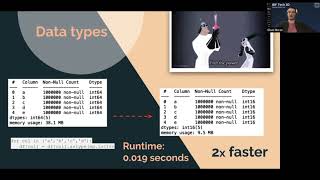 Tips and tricks in Pandas for performing fast vector operations with data - omer moran