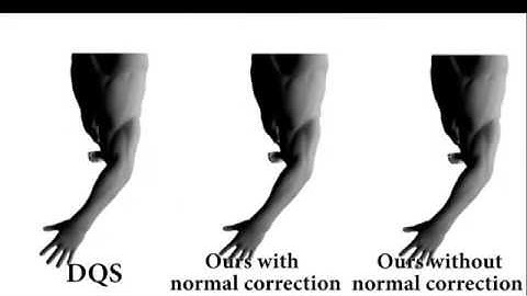 Bulging free dual quaternion skinning