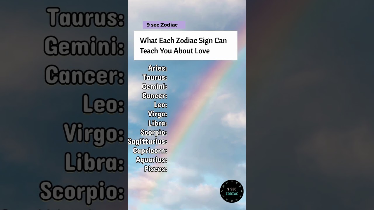 The Love Wisdom of the 12 Zodiac Signs 