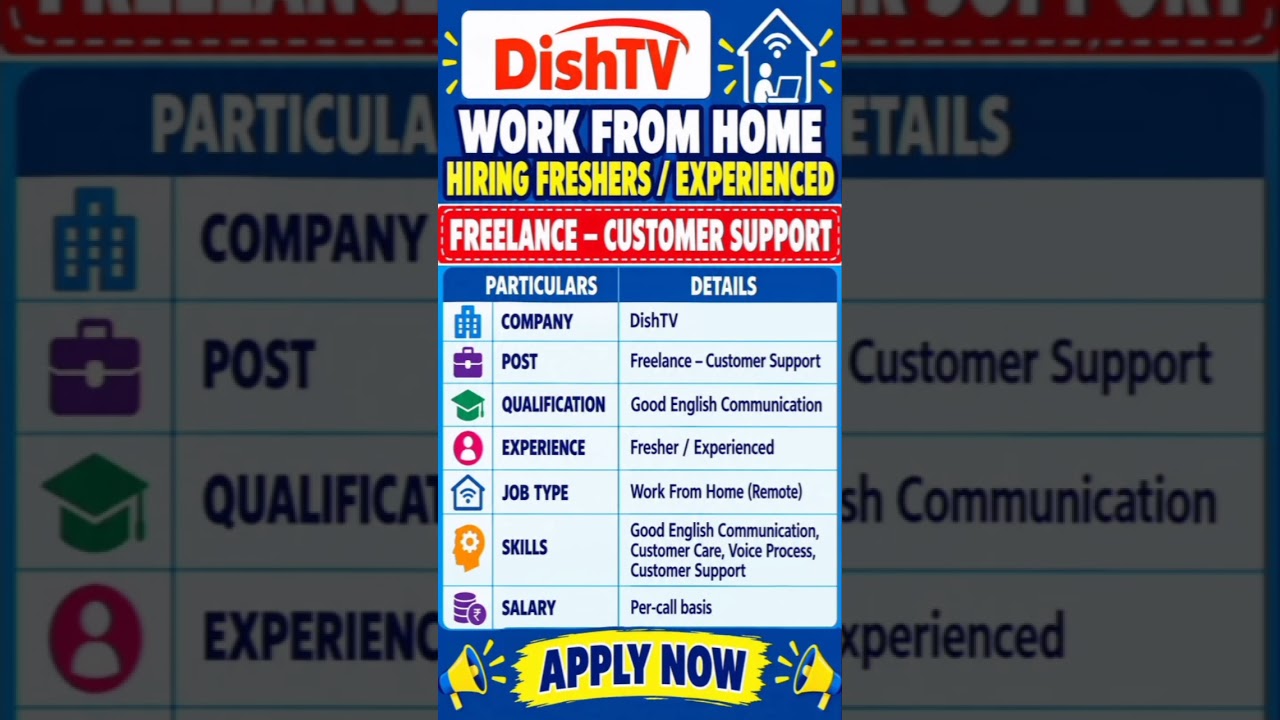 rewrite this title 🚨 DishTV Work From Home Job 2026! 🏠 rewrite this title 🚨 DishTV Work From Home Job 2026! 🏠