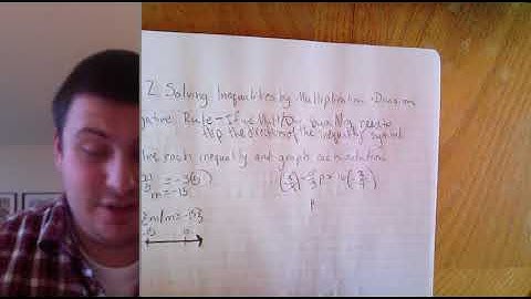 5.2 Solving Inequalities by Multiplication and Division