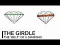 Diamond Girdle - Brilliant - Loupe - Cut