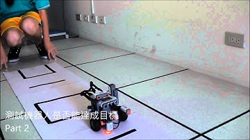 機器人研習影片