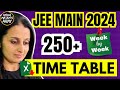 Time Table for JEE 2024 Score 250+| Time Table for IIT JEE  for Freshers &amp; Droppers | Neha AGRAWAL