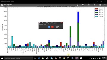 Capstone Project Video #1