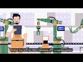 OPC Router Introduction