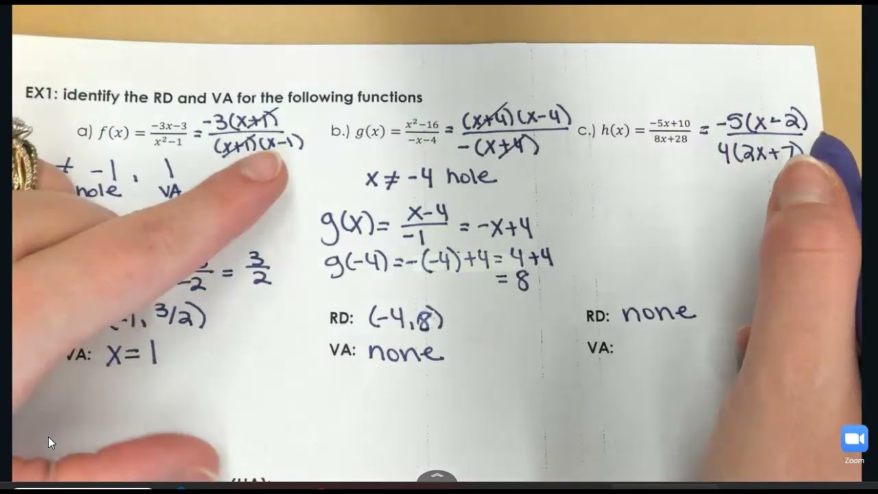 Graphing Rational Functions Day 2 Part 1