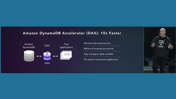 AWS Summit Series 2017 - San Francisco: Announcing Amazon DynamoDB Accelerator (DAX)
