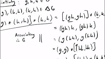 Groups: Verifying the Group Axioms of the Diagonal Subgroup