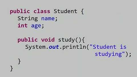 Encapsulation in Java (Malayalam)