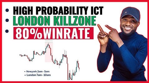 Hoogwaarschijnlijk Londen Killzone ICT-handelsopstellingen - 80% winstpercentage