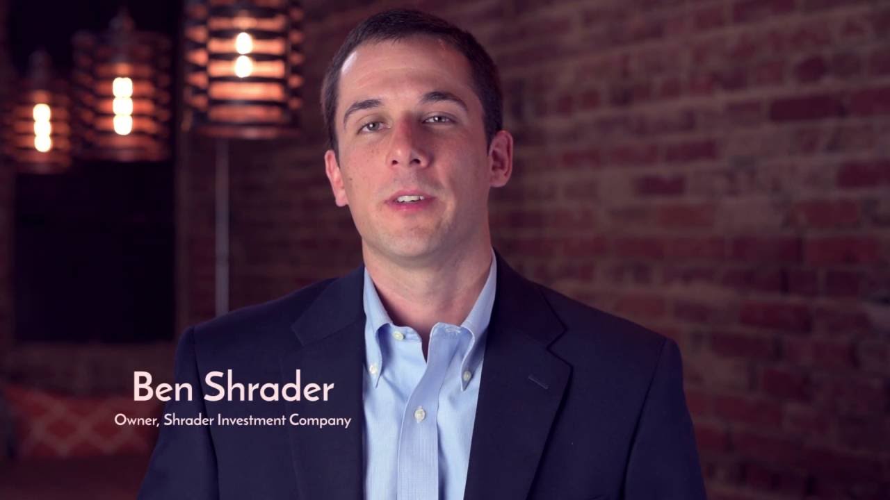 Perspective | Shrader Investment Company, LLC | Financial Advisor Based In Roanoke, VA