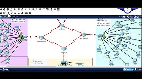 8. Cisco Packet Tracer Project 2022 | VoIP Network Design & Implementation Using Cisco Packet Tracer