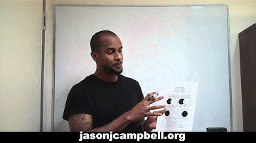 1. Critical Thinking: Section 1: Contraries, Contradictories, Subcontraries and Subalternation