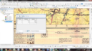 Georeferencing in ARCGIS (Arcmap)10.2.2