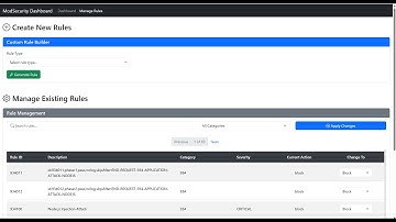 Modsecurity Dashboard new Feature to Add custom rules from UI   Demo using Pinewoodstore App