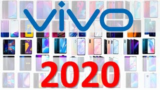 Vivo Smartphones in 2020 | Specs