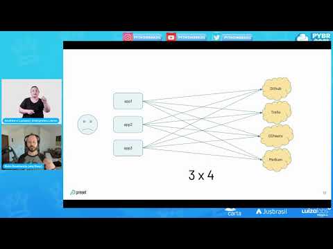 Usando Python e SQL para acessar APIs - Beto Dealmeida [PyBR2021]